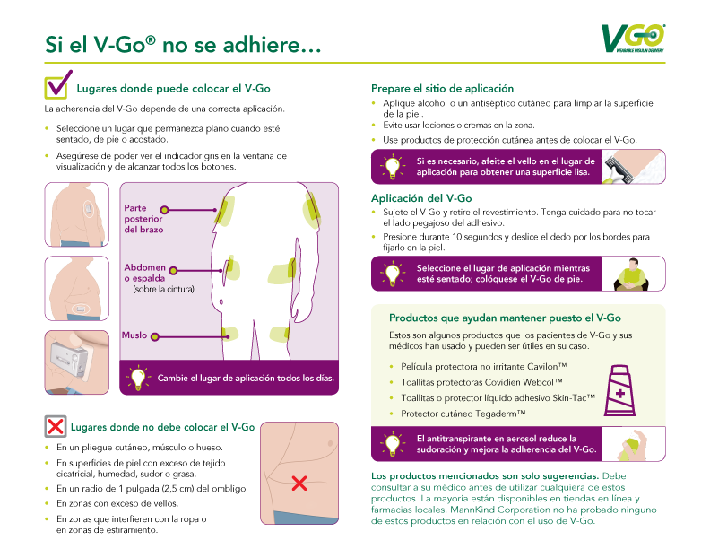 US-VGO-0005-Rev-A-Adhesive_Tear_Sheet_11.27.22_ES-LA